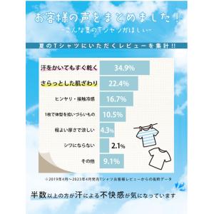 大きいサイズ レディース トップス 新色追加 ...の詳細画像4