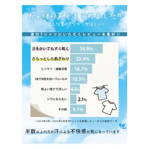 大きいサイズ レディース トップス ハッピーさ...の詳細画像3