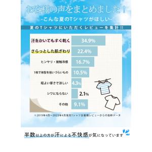 大きいサイズ レディース トップス ハッピーさ...の詳細画像5