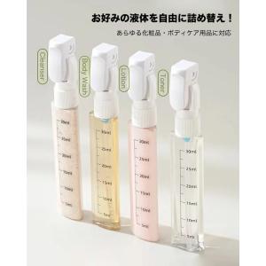【2個目半額】 トラベルボトル 4in1 トラ...の詳細画像2