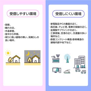 野鳥の電波時計 掛け時計 安眠機能 直径40c...の詳細画像3
