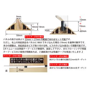 パネルドア ルミエ・ラビート用オプション部品 ...の詳細画像5