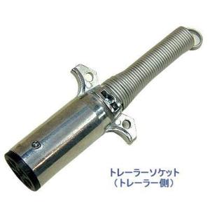 SOREX（ソレックス） ボールカプラー（2インチ） ＃ST-001 *パーツ