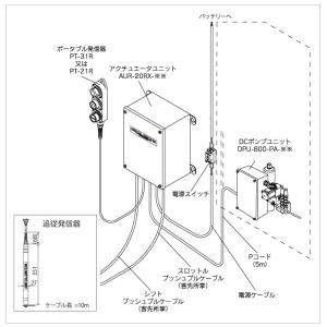 コンビリモコンC-P-RT3-24V※メーカー...の詳細画像1