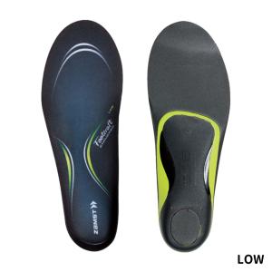 ザムスト ZAMST Footcraft ST...の詳細画像1