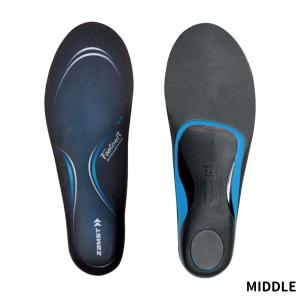 ザムスト ZAMST Footcraft ST...の詳細画像2