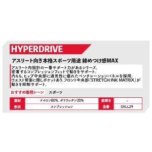 ボクサーパンツ HYPERDRIVE LONG...の詳細画像4