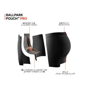 ボクサーパンツ KINETIC LC MESH...の詳細画像3