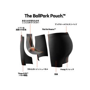 ボクサーパンツ 前開き QUEST QUICK...の詳細画像3