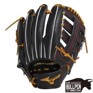 MIZUNO ミズノプロ 野球 硬式用キャッチャーマスク チタンマスク