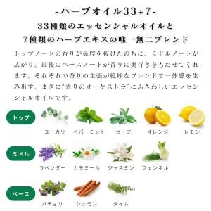 ナリン nahrin ロールオン ハーブオイル...の詳細画像5