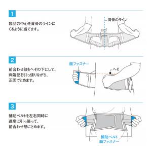 ザムスト ZAMST 腰用サポーター サポート...の詳細画像4