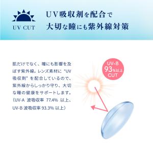 2箱セット コンタクトレンズ ワンデー ピュア...の詳細画像3