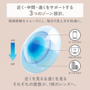 遠近両用 レヴィア マルチフォーカル カラコン...の詳細画像2