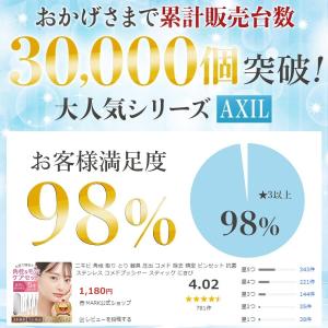 ニキビ 角栓 取り とり 器具 圧出 コメド ...の詳細画像3
