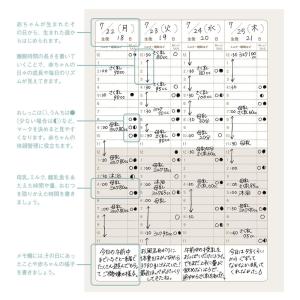 ポールアンドジョー ポール&ジョー 育...の詳細画像4