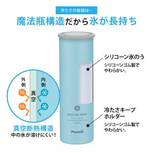 氷嚢 結露しない ピーコック ミニアイスパック...の詳細画像3