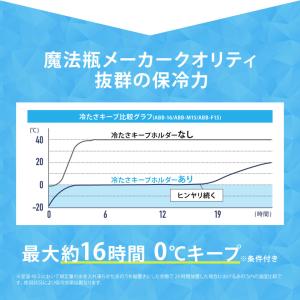 氷嚢 結露しない ピーコック ミニアイスパック...の詳細画像4