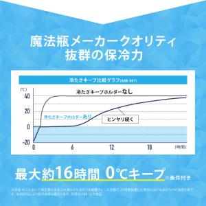 氷嚢 結露しない ピーコック ミニアイスパック...の詳細画像4