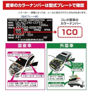 ソフト99(SOFT99) 99工房 補修ペイ...の詳細画像3