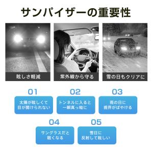 カーサンバイザー サンバイザー 車用サンシェー...の詳細画像3