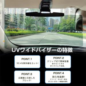 カーサンバイザー サンバイザー 車用サンシェー...の詳細画像4