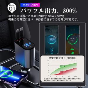 シガーソケット カーチャージャー 車載 充電ケ...の詳細画像5