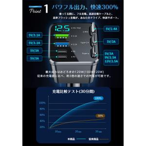 シガーソケット カーチャージャー 車載 充電ケ...の詳細画像5