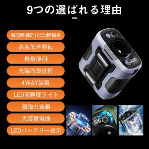 扇風機 小型 携帯扇風機 ハンディ扇風機 冷却...の詳細画像1