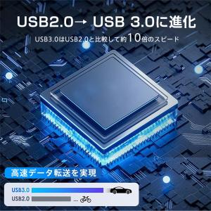 DVDドライブ 外付け CD DVD ドライブ...の詳細画像3