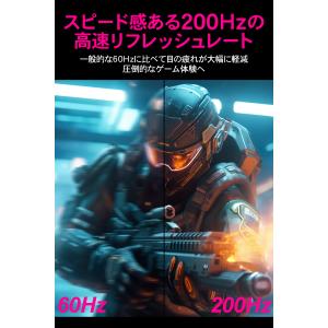ゲーミングモニター モニター 24.5インチ ...の詳細画像1