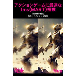 ゲーミングモニター モニター 24.5インチ ...の詳細画像2