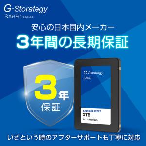 SSD 1TB 内蔵 M.2 3D NAND ...の詳細画像3