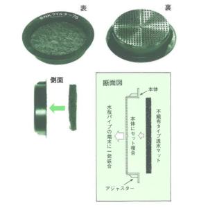 二三産業 NKフィルター NK50F【1個】 ...の詳細画像1