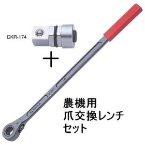 トップ工業　TOP　農機用爪交換レンチセット　CKR-17×19S