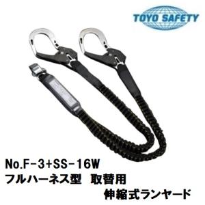 藤井電工ツヨロン巻取式ハーネス用 コルトリトラランヤード(軽量・小型