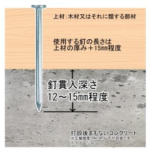 若井産業 ワイヤー連結釘 コンクリート用 山形...の詳細画像1