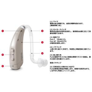 シーメンス・シグニア補聴器 Fun(ファン)SPの詳細画像2