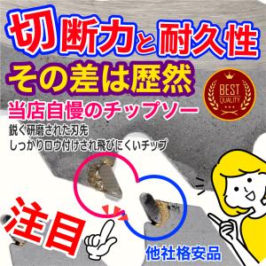 チップソー 刈払機 草刈機 カッター 40枚刃...の詳細画像1