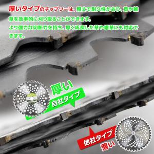 チップソー 刈払機 草刈機 カッター 40枚刃...の詳細画像3