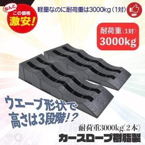 カースロープ 樹脂製 タイヤスロープ 耐荷重3000kg (2台使用） ポリプロピレンの商品画像