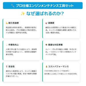 ルノー カングー タイミングベルト 交換 SS...の詳細画像1