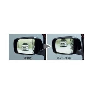日産（NISSAN） ニッサン セレナ【GC27 GFC27 GNC27 GFNC27 HC27 HFC27 