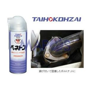 イチネンケミカルズ　ペネトン　浸透・潤滑剤　錆び付いて固着したボルトナット等に　NX33