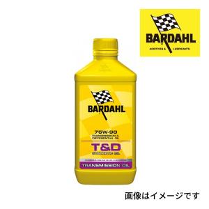 LIQUIMOLY メルセデスベンツ W204 Cクラス C180 204049 ロングライフ