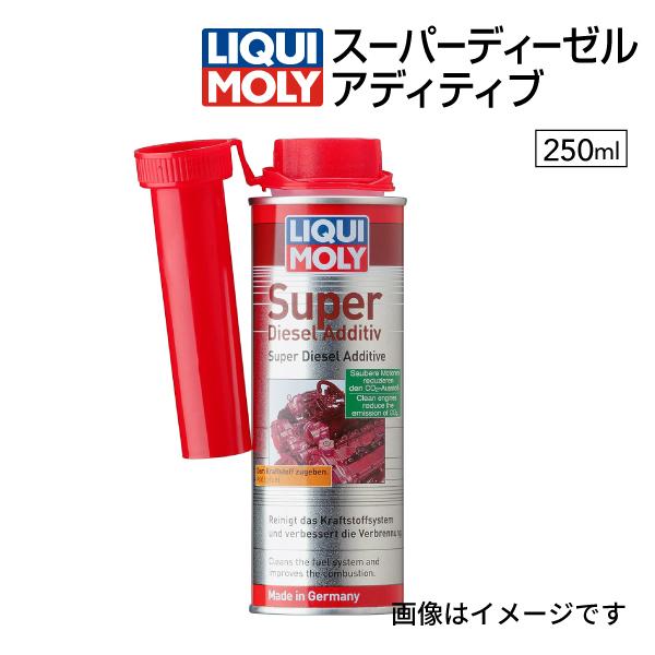 LIQUIMOLY リキモリ スーパーディーゼルアディティブ 250ml 20868 LIQ-208...