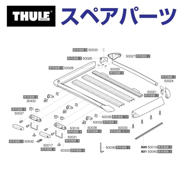 THULE スーリー スペアパーツ コーナープレートA 50021 TH1500050021 (バス...