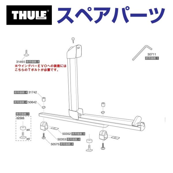 TH1500050353 THULE スペアパーツ バーグリップ (スキーキャリア Thule Xt...