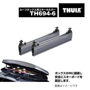 THULE ルーフボックス シルバー　釣り　アウトドア　スノーボード　海 THULE ルーフボックス シルバー 釣り アウトドア スノーボード