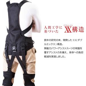 ワーキングパワースーツX(本体・膝サポーター/...の詳細画像1